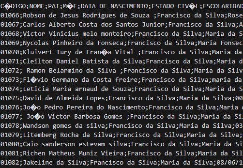 Equipe de marketing — Foto: Luiz Fernando Pessoas em reunião